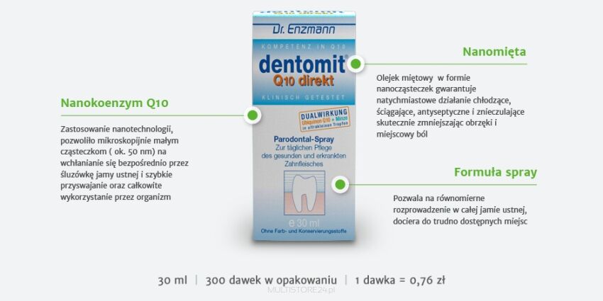 Dentomit®spray 30 ml (DENTOMIT Q10 direkt)