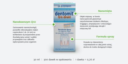 Dentomit®spray 30 ml (DENTOMIT Q10 direkt)