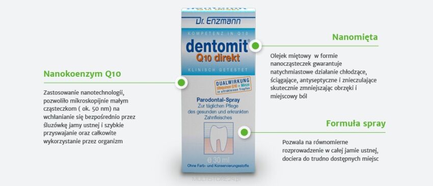 Dentomit®spray